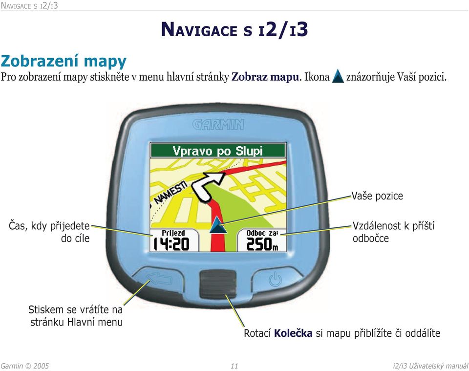 Vaše pozice Čas, kdy přijedete do cíle Vzdálenost k příští odbočce Stiskem se