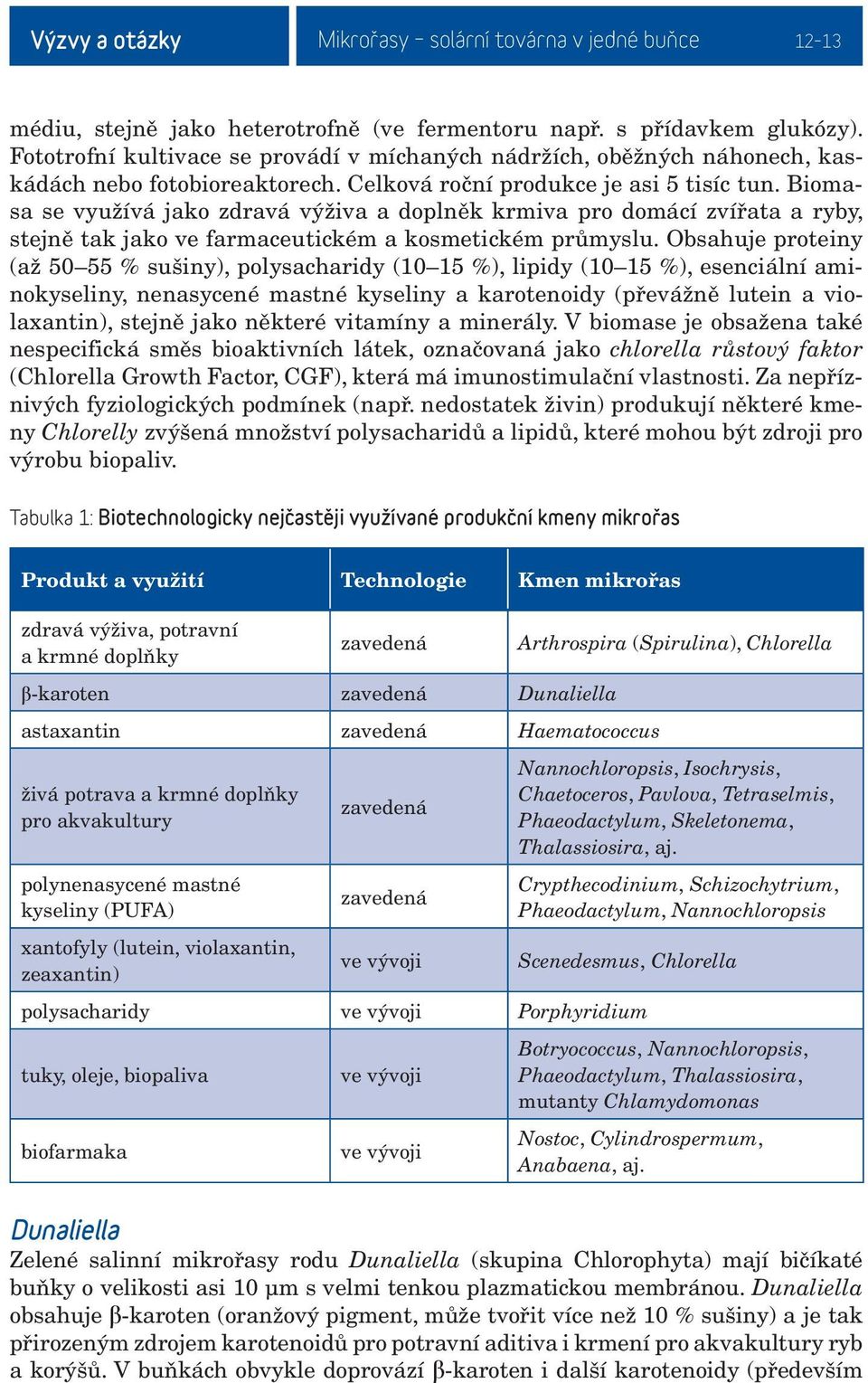 Biomasa se využívá jako zdravá výživa a doplněk krmiva pro domácí zvířata a ryby, stejně tak jako ve farmaceutickém a kosmetickém průmyslu.