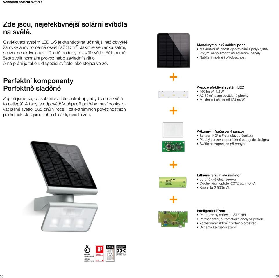 Monokrystalický solární panel Maximální účinnost v porovnání s polykrystalickými nebo amorfními solárními panely Nabíjení možné i při oblačnosti Perfektní komponenty Perfektně sladěné Zeptali jsme