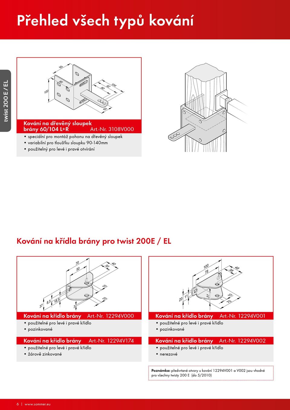 10 37,5 1,5 3 10 Kování na křídlo brány Art.-Nr. 12294V000 Kování na křídlo brány Art.-Nr. 12294V001 použitelné pro levé i pravé křídlo použitelné pro levé i pravé křídlo 20 11 31 10 70 Kování na křídlo brány Art.