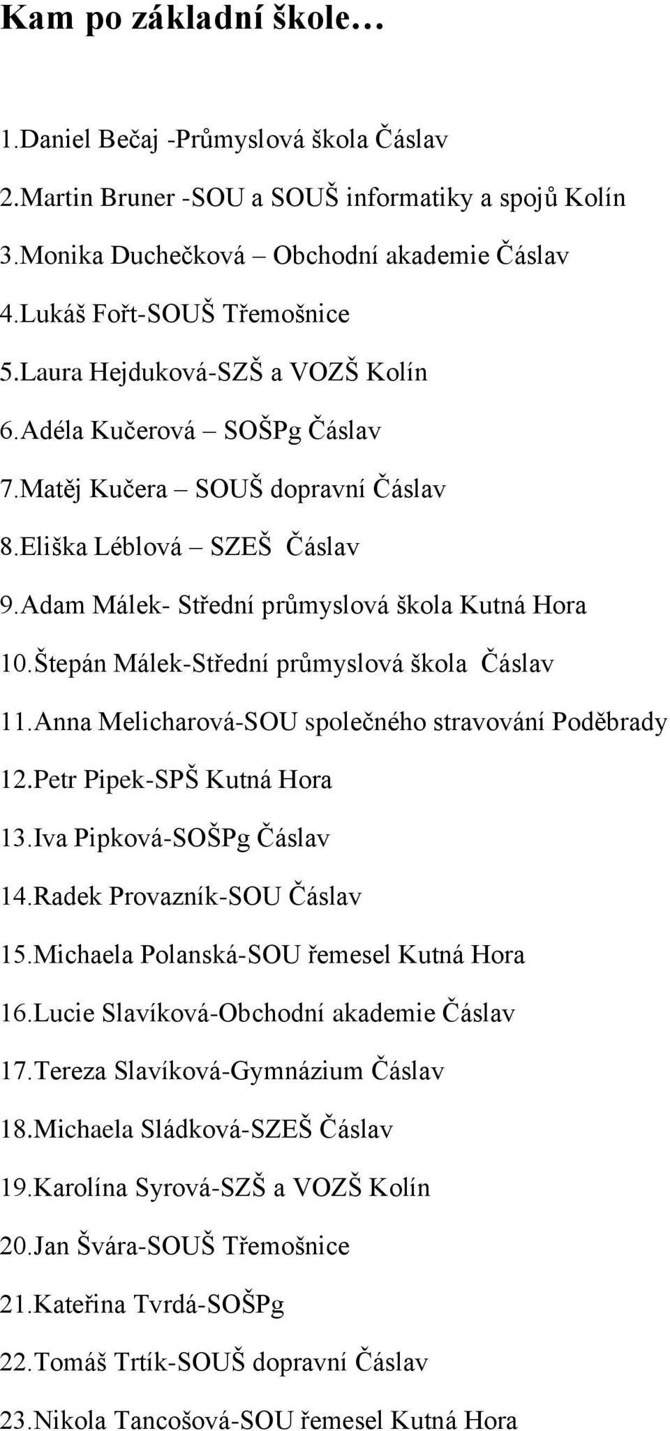 Štepán Málek-Střední průmyslová škola Čáslav 11.Anna Melicharová-SOU společného stravování Poděbrady 12.Petr Pipek-SPŠ Kutná Hora 13.Iva Pipková-SOŠPg Čáslav 14.Radek Provazník-SOU Čáslav 15.