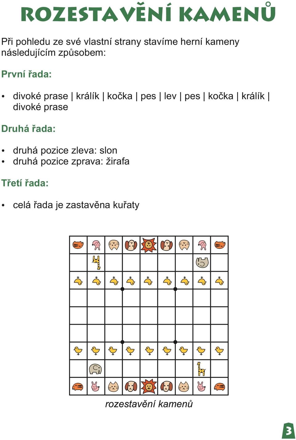 lev pes kočka králík divoké prase Druhá řada: ź druhá pozice