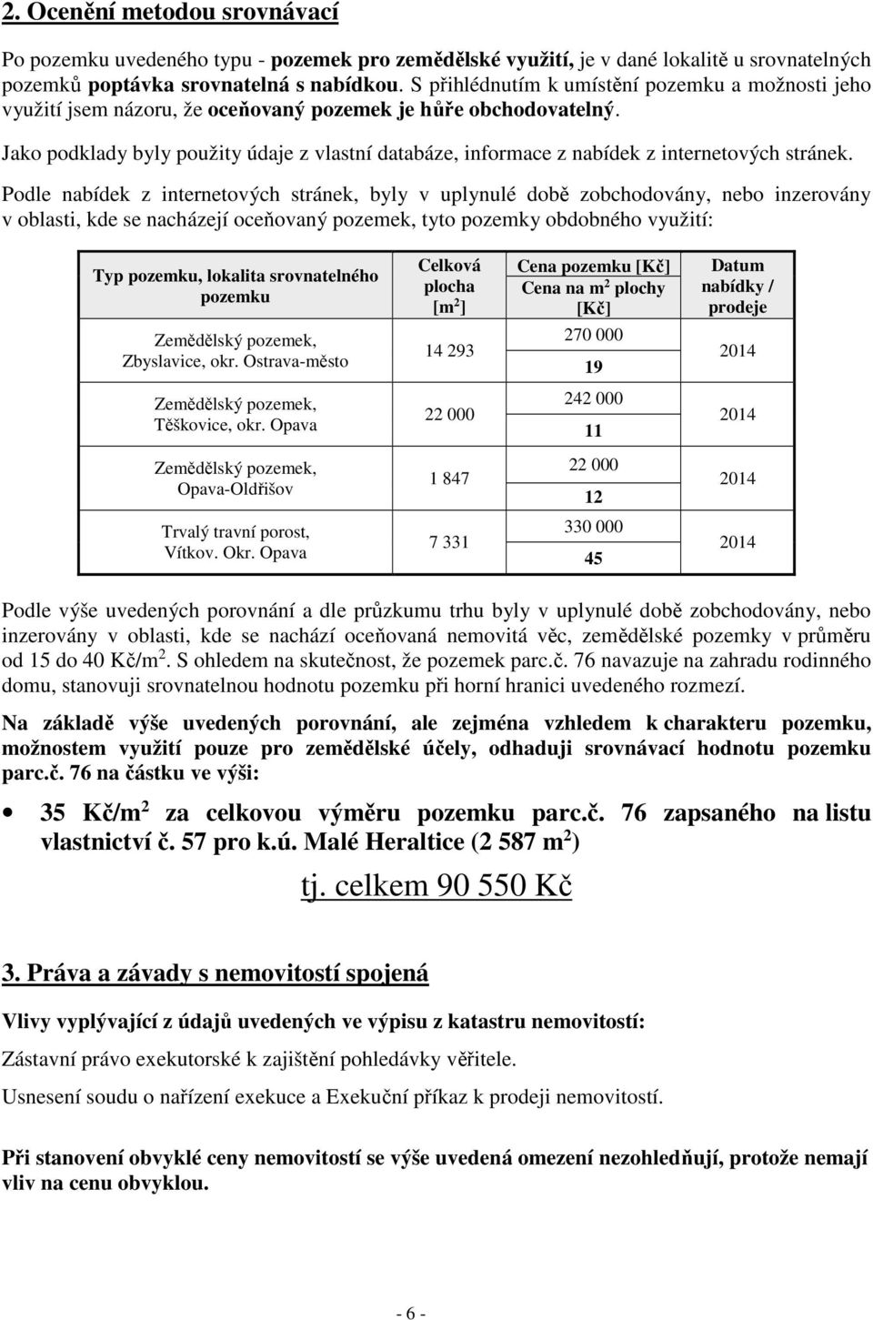 Jako podklady byly použity údaje z vlastní databáze, informace z nabídek z internetových stránek.