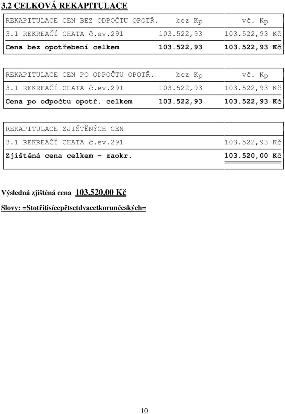 ev.291 103.522,93 103.522,93 Kč Cena po odpočtu opotř. celkem 103.522,93 103.522,93 Kč REKAPITULACE ZJIŠTĚNÝCH CEN 3.