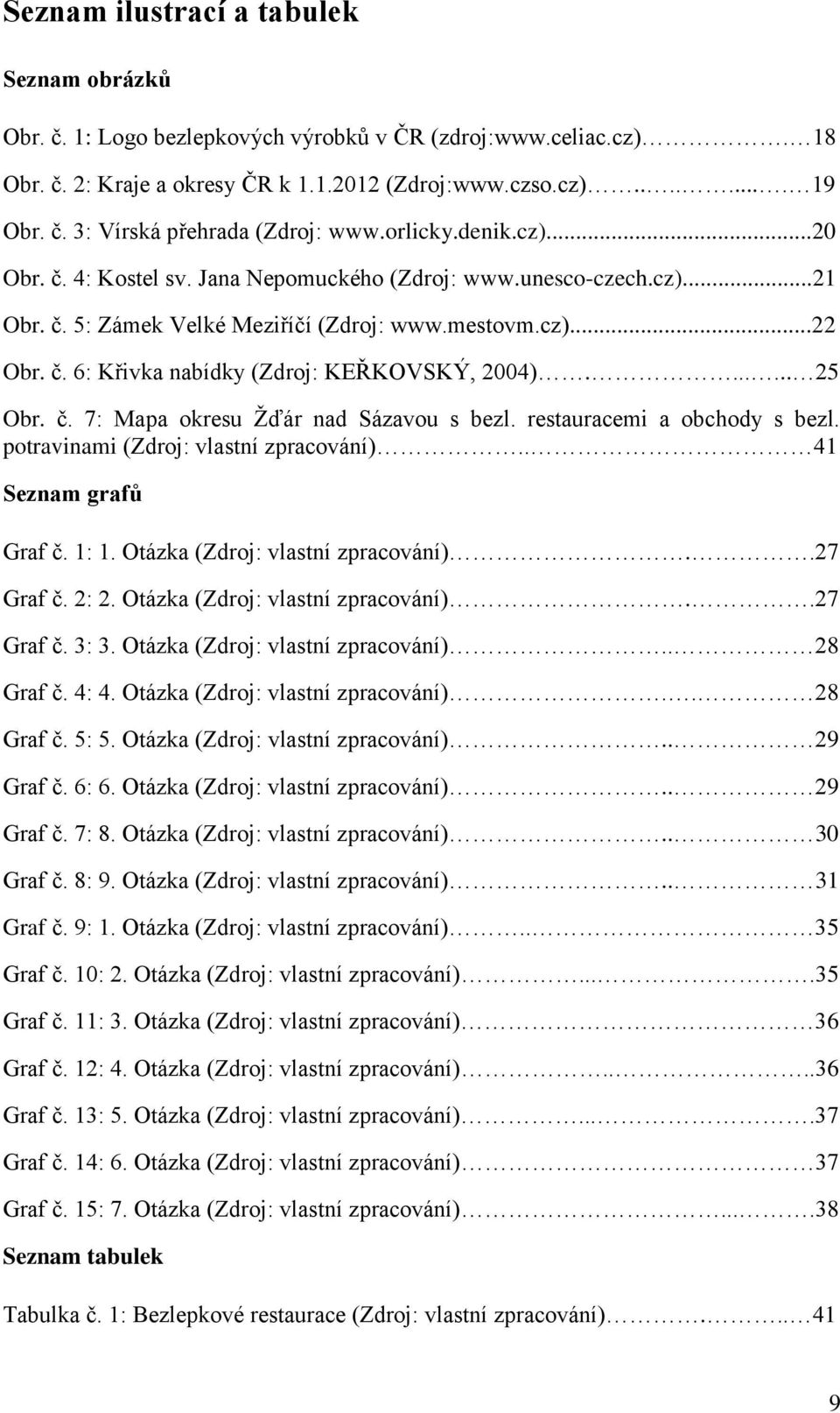 ...... 25 Obr. č. 7: Mapa okresu Ţďár nad Sázavou s bezl. restauracemi a obchody s bezl. potravinami (Zdroj: vlastní zpracování).. 41 Seznam grafů Graf č. 1: 1. Otázka (Zdroj: vlastní zpracování).
