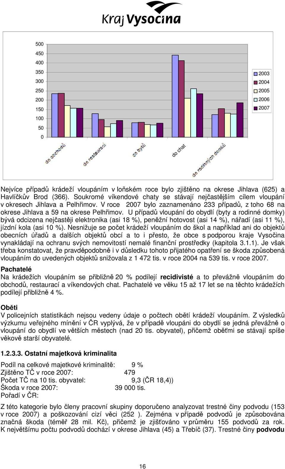 U případů vloupání do obydlí (byty a rodinné domky) bývá odcizena nejčastěji elektronika (asi 18 %), peněžní hotovost (asi 14 %), nářadí (asi 11 %), jízdní kola (asi 10 %).