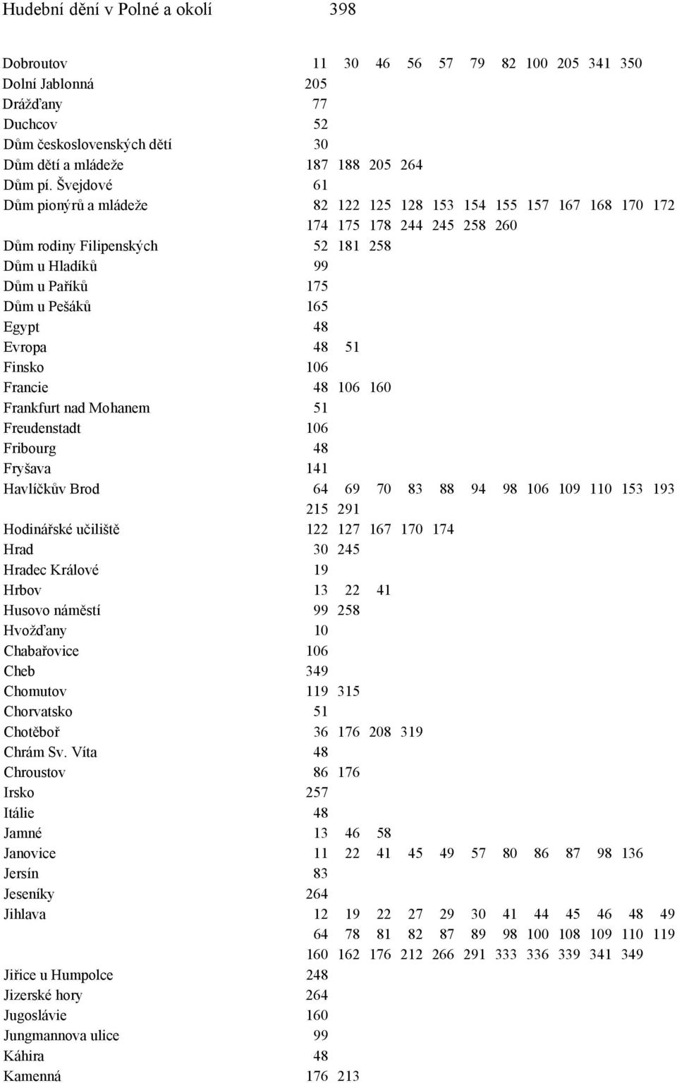 Egypt 48 Evropa 48 51 Finsko 106 Francie 48 106 160 Frankfurt nad Mohanem 51 Freudenstadt 106 Fribourg 48 Fryšava 141 Havlíčkův Brod 64 69 70 83 88 94 98 106 109 110 153 193 215 291 Hodinářské