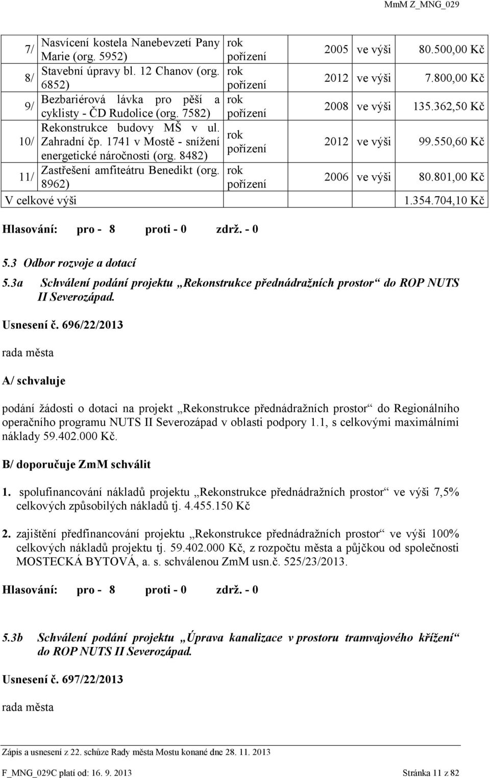 rok 11/ 8962) pořízení V celkové výši 2005 ve výši 80.500,00 Kč 2012 ve výši 7.800,00 Kč 2008 ve výši 135.362,50 Kč 2012 ve výši 99.550,60 Kč 2006 ve výši 80.801,00 Kč 1.354.704,10 Kč 5.