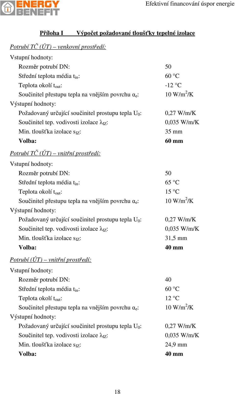 vodivosti izolace λ IZ : 0,035 W/m/K Min.