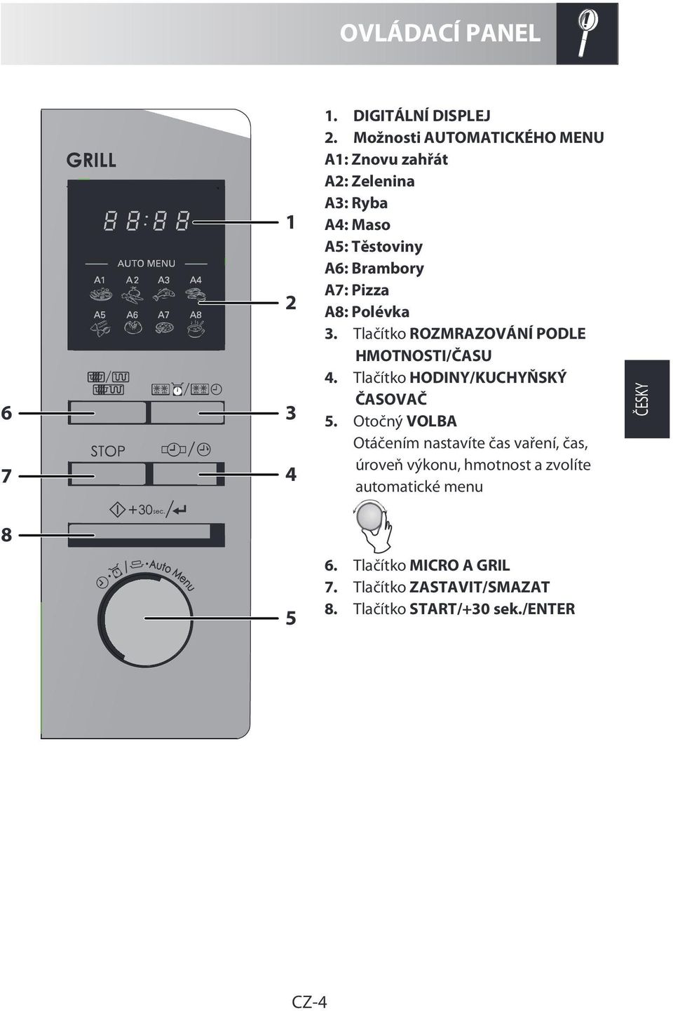 A8: Polévka 3. Tlačítko ROZMRAZOVÁNÍ PODLE HMOTNOSTI/ČASU 4. Tlačítko HODINY/KUCHYŇSKÝ ČASOVAČ 5.