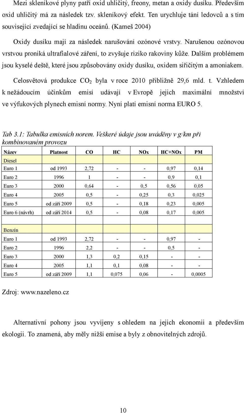 Narušenou ozónovou vrstvou proniká ultrafialové záření, to zvyšuje riziko rakoviny kůže. Dalším problémem jsou kyselé deště, které jsou způsobovány oxidy dusíku, oxidem siřičitým a amoniakem.