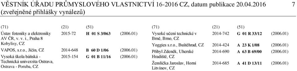 01) Vysoká škola báňská - Technická univerzita Ostrava, Ostrava - Poruba, CZ 2015-154 G 01 B 11/16 (2006.