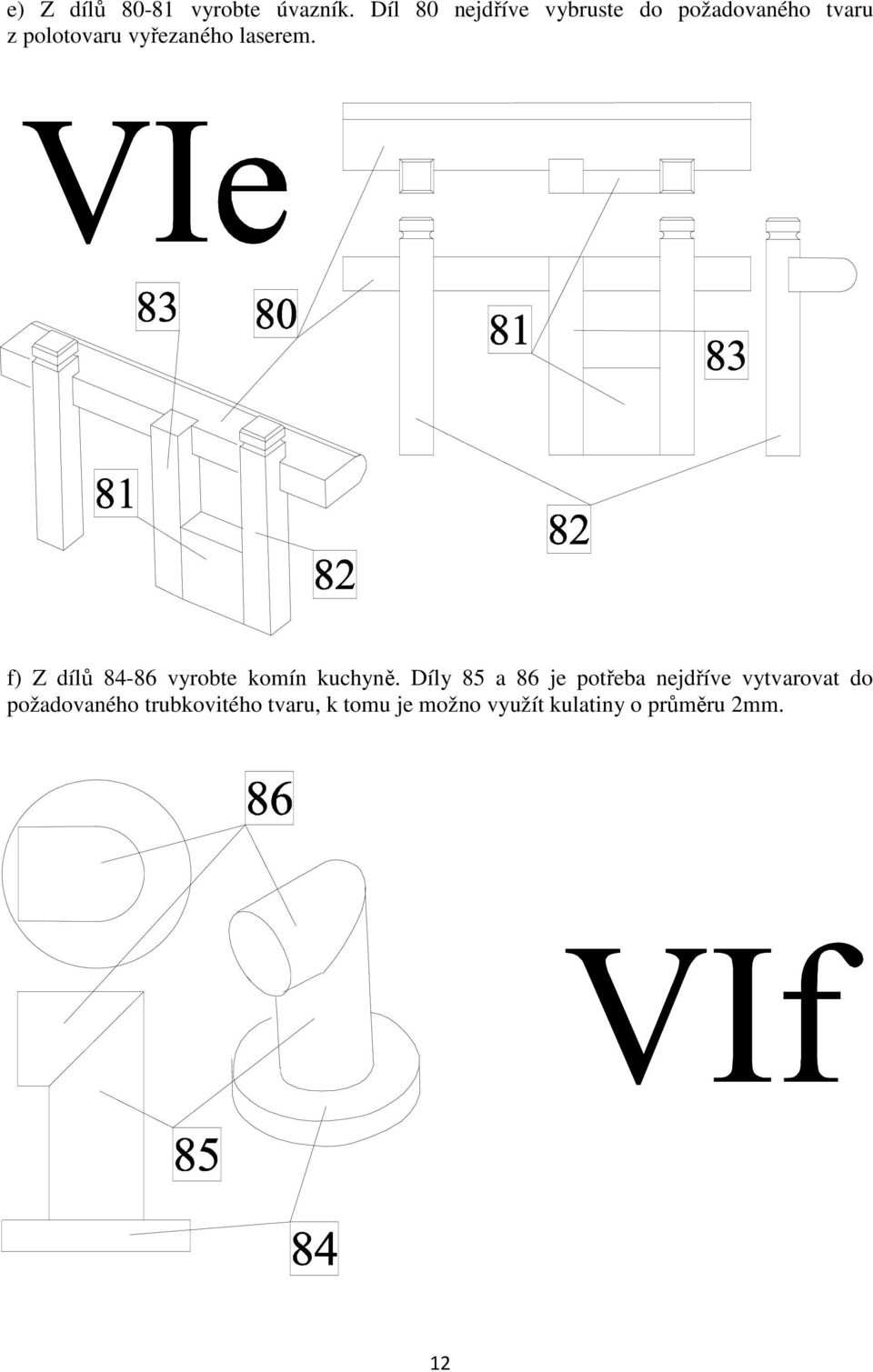 laserem. f) Z dílů 84-86 vyrobte komín kuchyně.