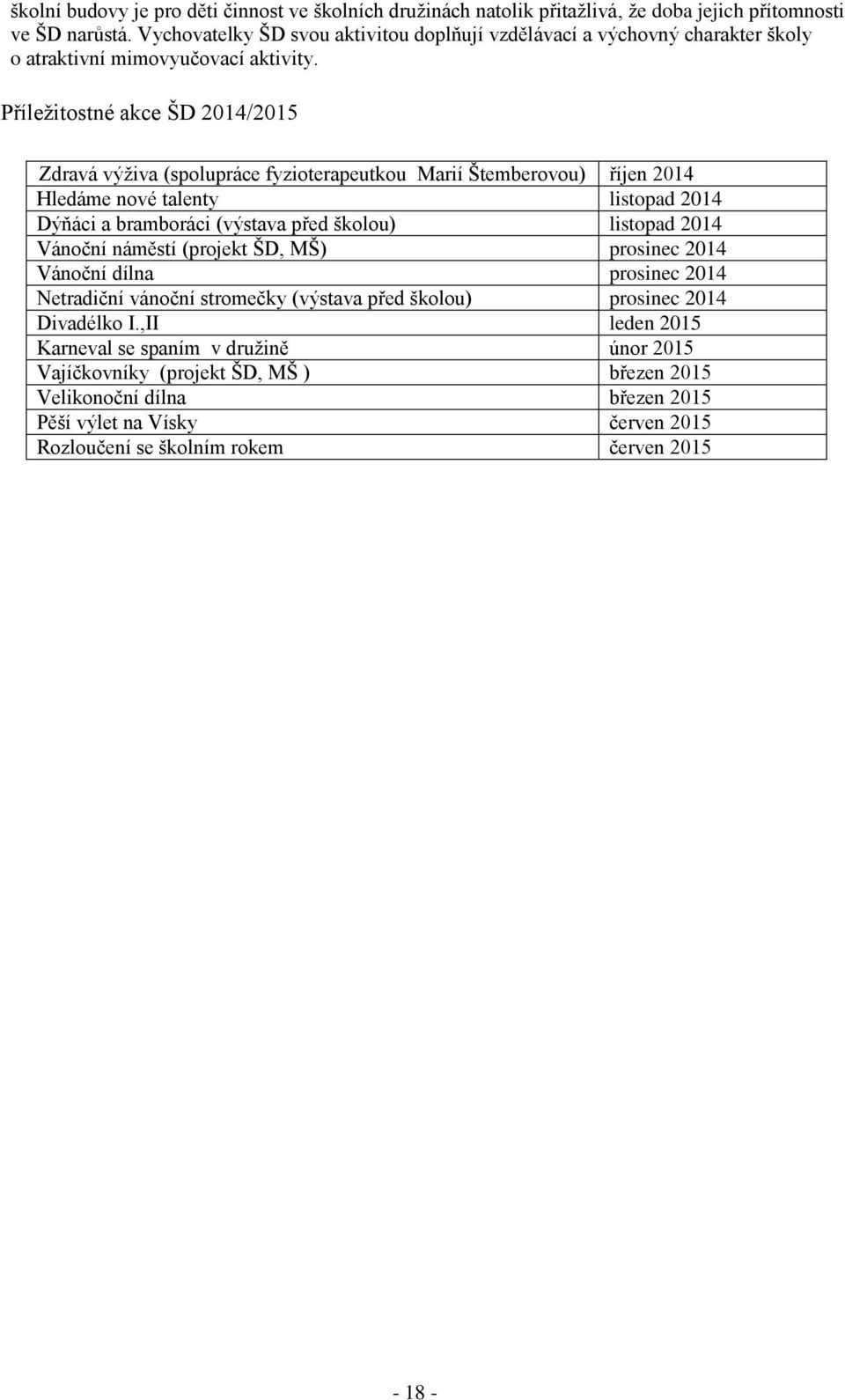 Příležitostné akce ŠD 2014/2015 Zdravá výživa (spolupráce fyzioterapeutkou Marií Štemberovou) říjen 2014 Hledáme nové talenty listopad 2014 Dýňáci a bramboráci (výstava před školou) listopad 2014