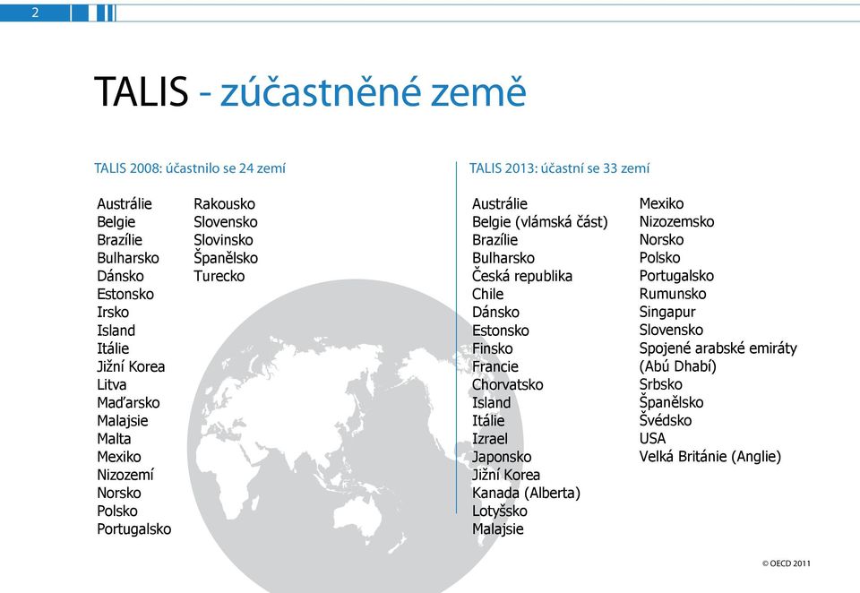 MexikoRepublic Spain Nizozemí Turkey Norsko Členské země OECD Austrálie Australia Belgie (vlámská část) Belgium (Flanders) Brazílie Canada (Alberta) Bulharsko Chile Česká republika Czech Republic