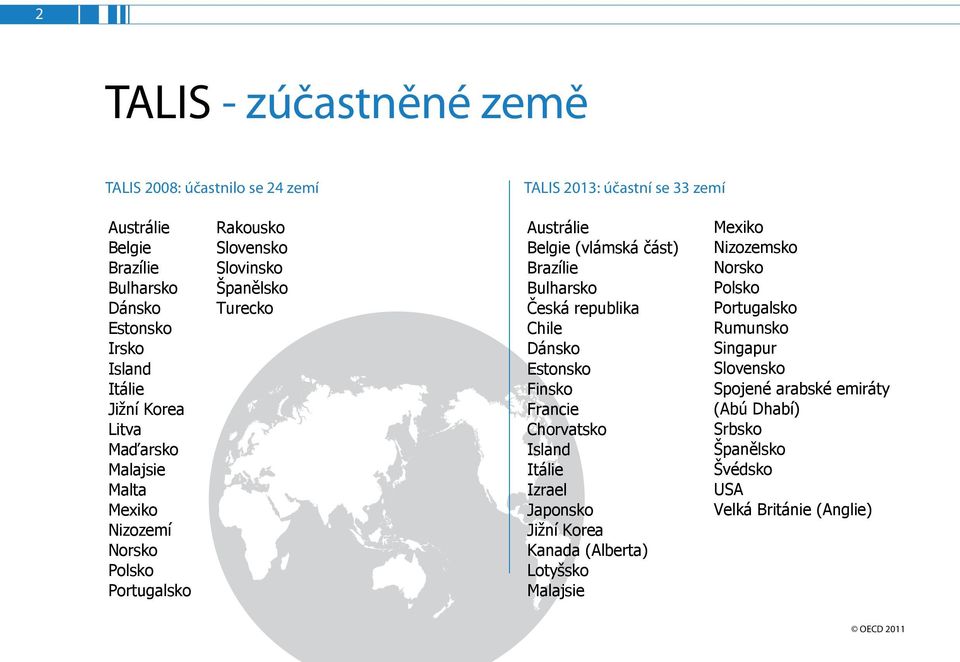 MexikoRepublic Spain Nizozemí Turkey Norsko Členské země OECD Austrálie Australia Belgie (vlámská část) Belgium (Flanders) Brazílie Canada (Alberta) Bulharsko Chile Česká republika Czech Republic