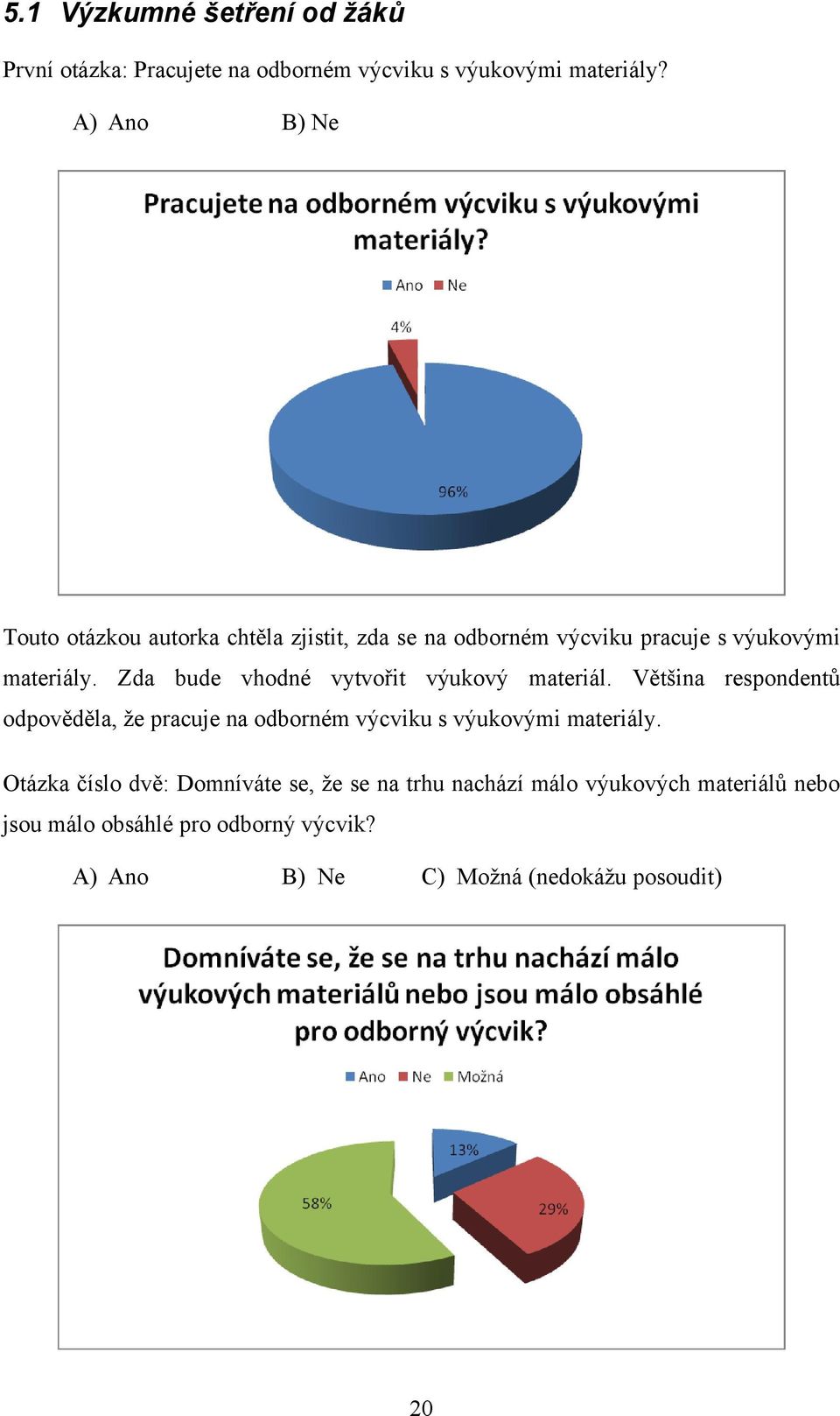 Zda bude vhodné vytvořit výukový materiál.