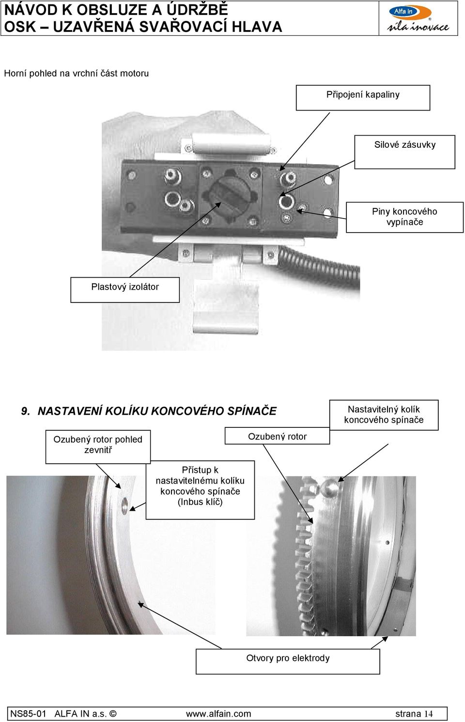 NASTAVENÍ KOLÍKU KONCOVÉHO SPÍNAČE Ozubený rotor pohled zevnitř Ozubený rotor