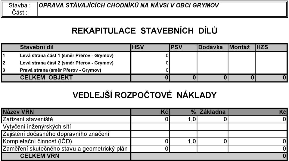 VEDLEJŠÍ ROZPOČTOVÉ NÁKLADY Název VRN Kč % Základna Kč Zařízení staveniště 0 1,0 0 0 Vytyčení inženýrských sítí Zajištění