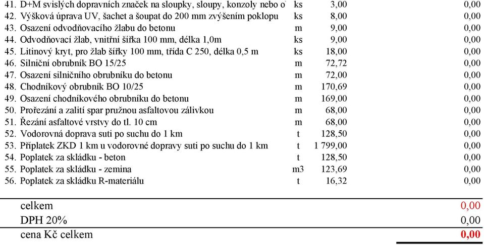 Silniční obrubník BO 15/25 m 72,72 47. Osazení silničního obrubníku do betonu m 72,00 48. Chodníkový obrubník BO 10/25 m 170,69 49. Osazení chodníkového obrubníku do betonu m 169,00 50.