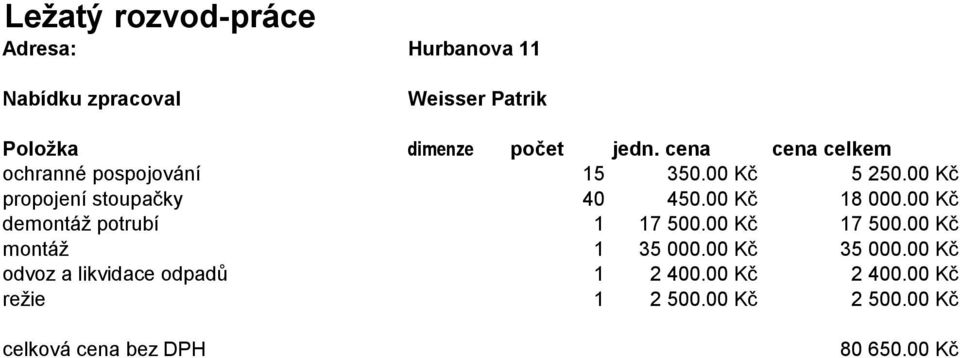 00 Kč demontáž potrubí 1 17 500.00 Kč 17 500.00 Kč montáž 1 35 000.