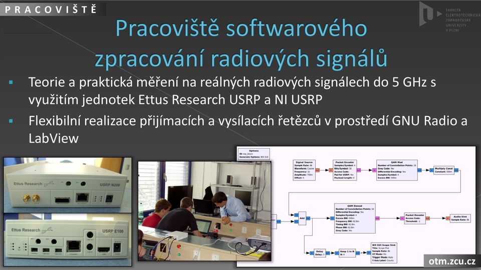 jednotek Ettus Research USRP a NI USRP Flexibilní