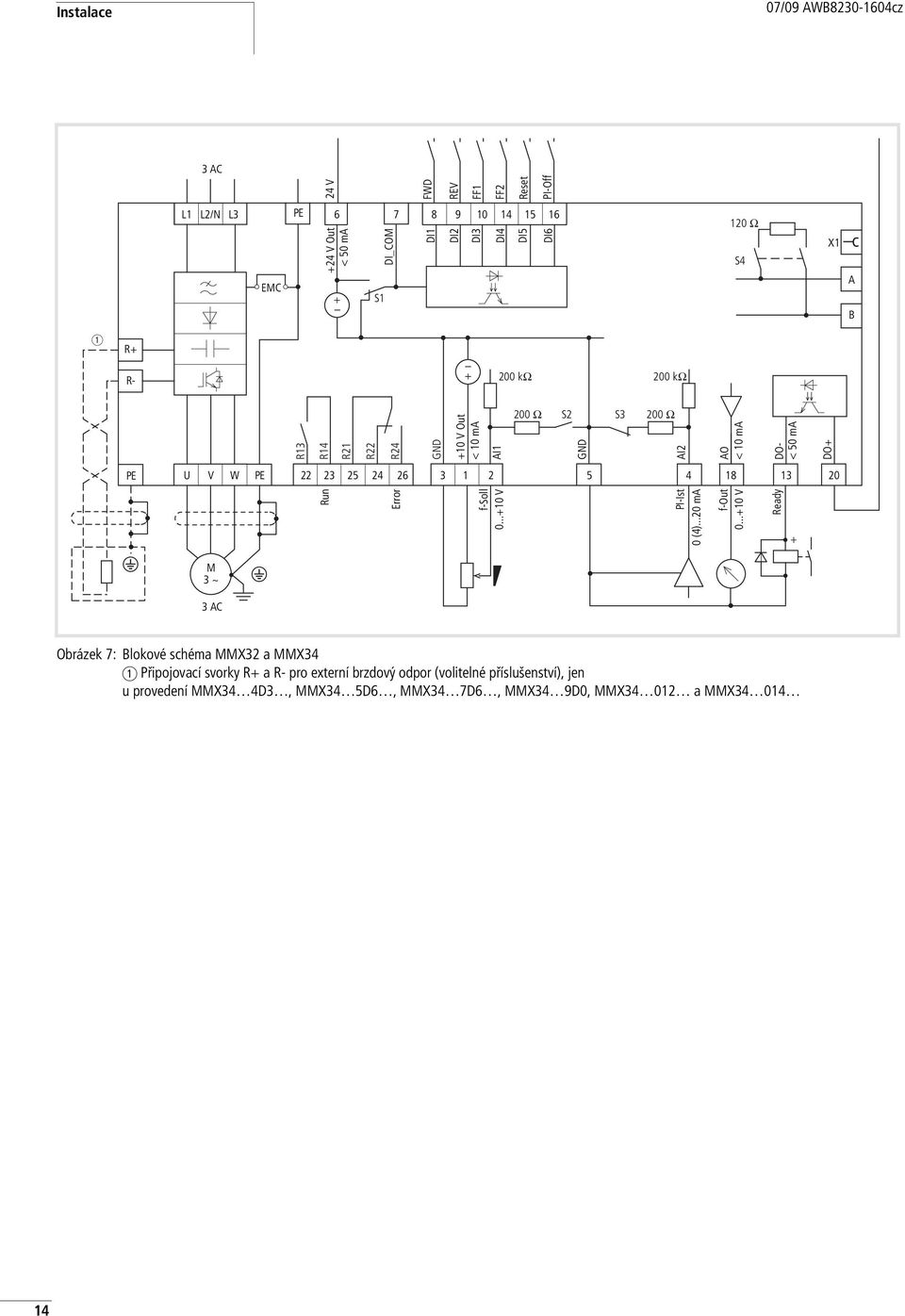 ..+1 V 2 O S2 GND S3 2 O AI2 PI-Ist (4)...2 ma f-out AO.