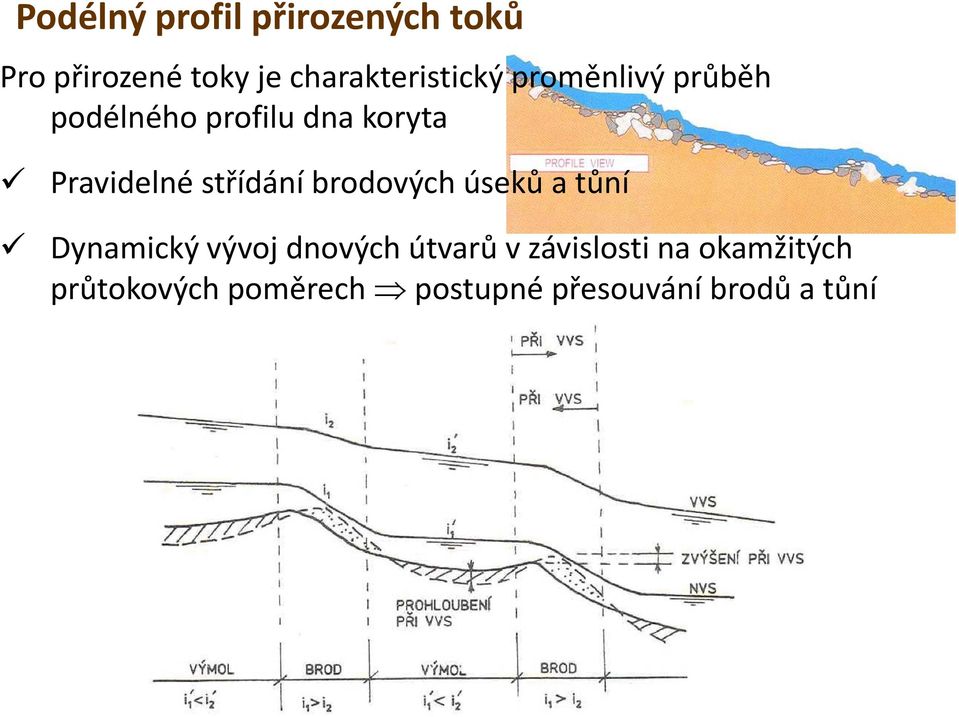 úseků a tůní Dynamický vývoj dnových útvarů v závislosti na okamžitých Dynamický