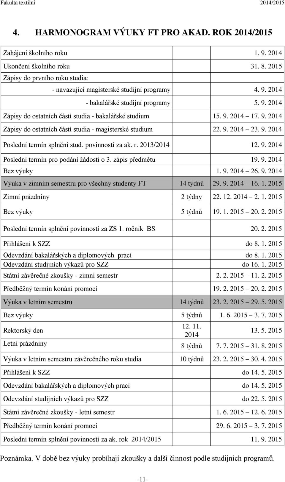 povinností za ak. r. 2013/2014 12. 9. 2014 Poslední termín pro podání žádosti o 3. zápis předmětu 19. 9. 2014 Bez výuky 1. 9. 2014 26. 9. 2014 Výuka v zimním semestru pro všechny studenty FT 14 týdnů 29.