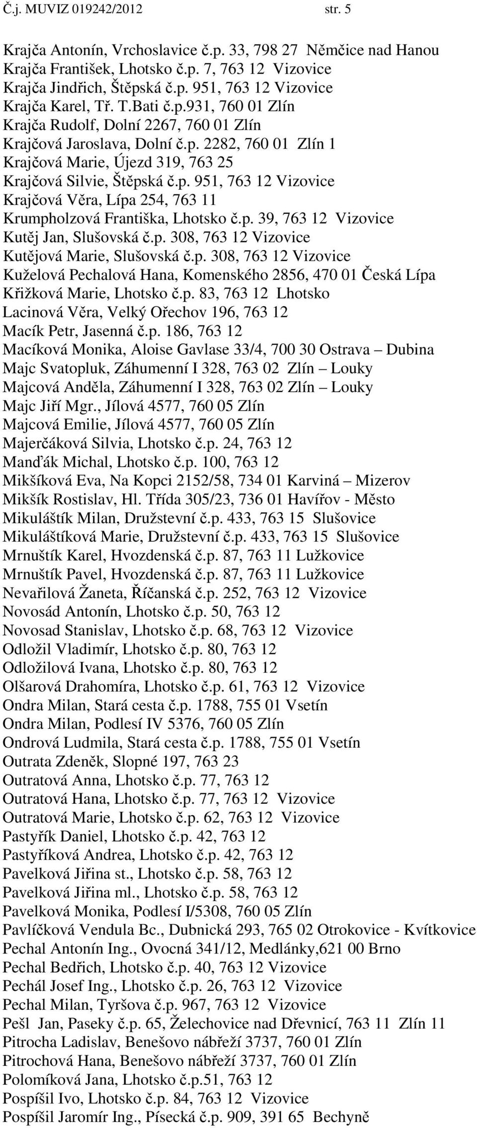 p. 39, 763 12 Vizovice Kutěj Jan, Slušovská č.p. 308, 763 12 Vizovice Kutějová Marie, Slušovská č.p. 308, 763 12 Vizovice Kuželová Pechalová Hana, Komenského 2856, 470 01 Česká Lípa Křižková Marie, Lhotsko č.