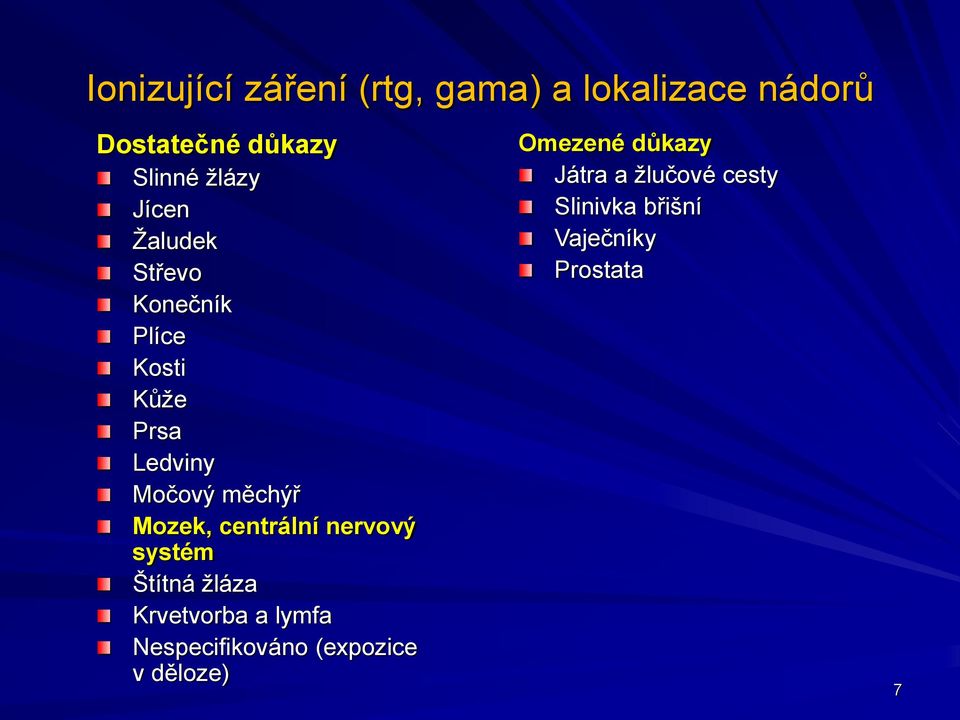 centrální nervový systém Štítná žláza Krvetvorba a lymfa Nespecifikováno