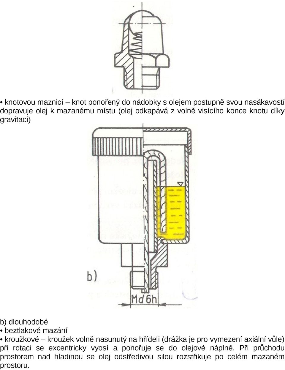 4.2.4.Mazání a těsnění ložisek - PDF Free Download