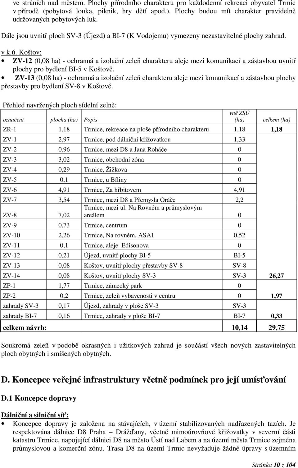 Koštov: ZV-12 (0,08 ha) - ochranná a izolační zeleň charakteru aleje mezi komunikací a zástavbou uvnitř plochy pro bydlení BI-5 v Koštově.