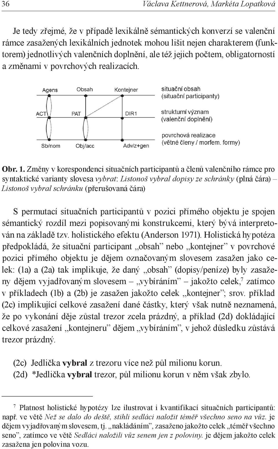 Změny v korespondenci situačních participantů a členů valenčního rámce pro syntaktické varianty slovesa vybrat: Listonoš vybral dopisy ze schránky (plná čára) Listonoš vybral schránku (přerušovaná