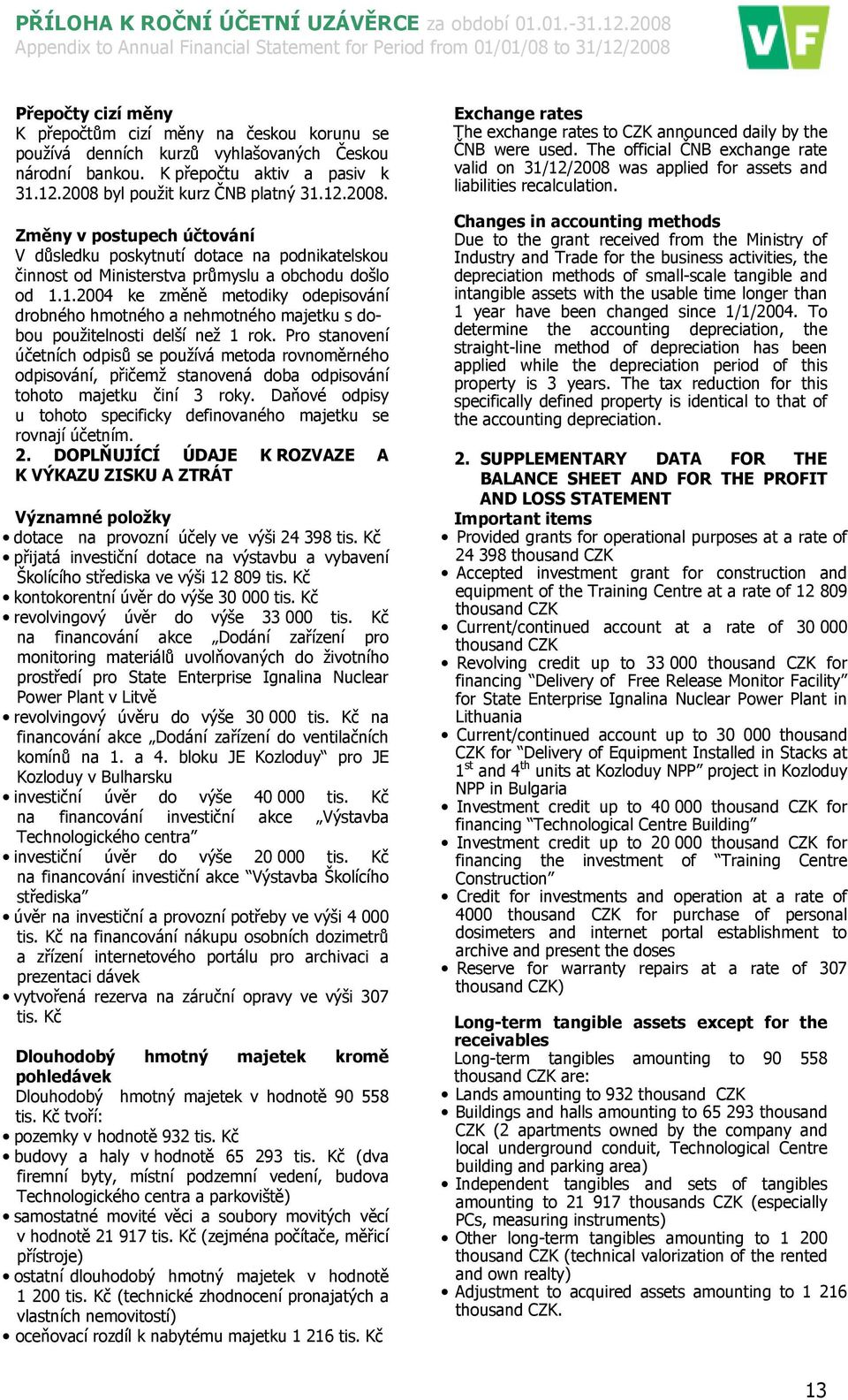 bankou. K přepočtu aktiv a pasiv k 31.12.2008 byl použit kurz ČNB platný 31.12.2008. Změny v postupech účtování V důsledku poskytnutí dotace na podnikatelskou činnost od Ministerstva průmyslu a obchodu došlo od 1.