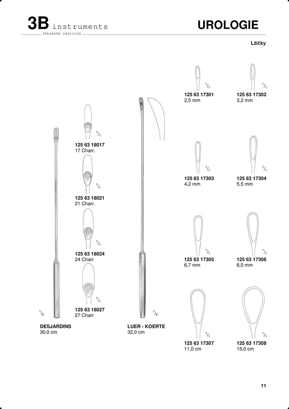 125 63 18024 24 Charr 125 63 17305 125 63 17306 6,7 mm 8,0 mm 125 63 18027 27
