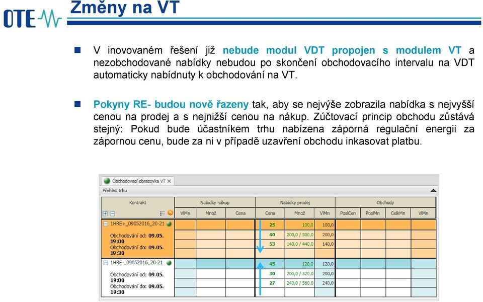 Pokyny RE- budou nově řazeny tak, aby se nejvýše zobrazila nabídka s nejvyšší cenou na prodej a s nejnižší cenou na nákup.