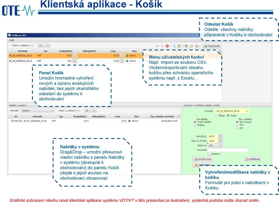 z Excelu Nabídky v systému Drag&Drop umožní přesunout vlastní nabídku z panelu Nabídky v systému (dostupné k obchodování) do panelu Košík (dojde k jejich anulaci na obchodovací obrazovce)