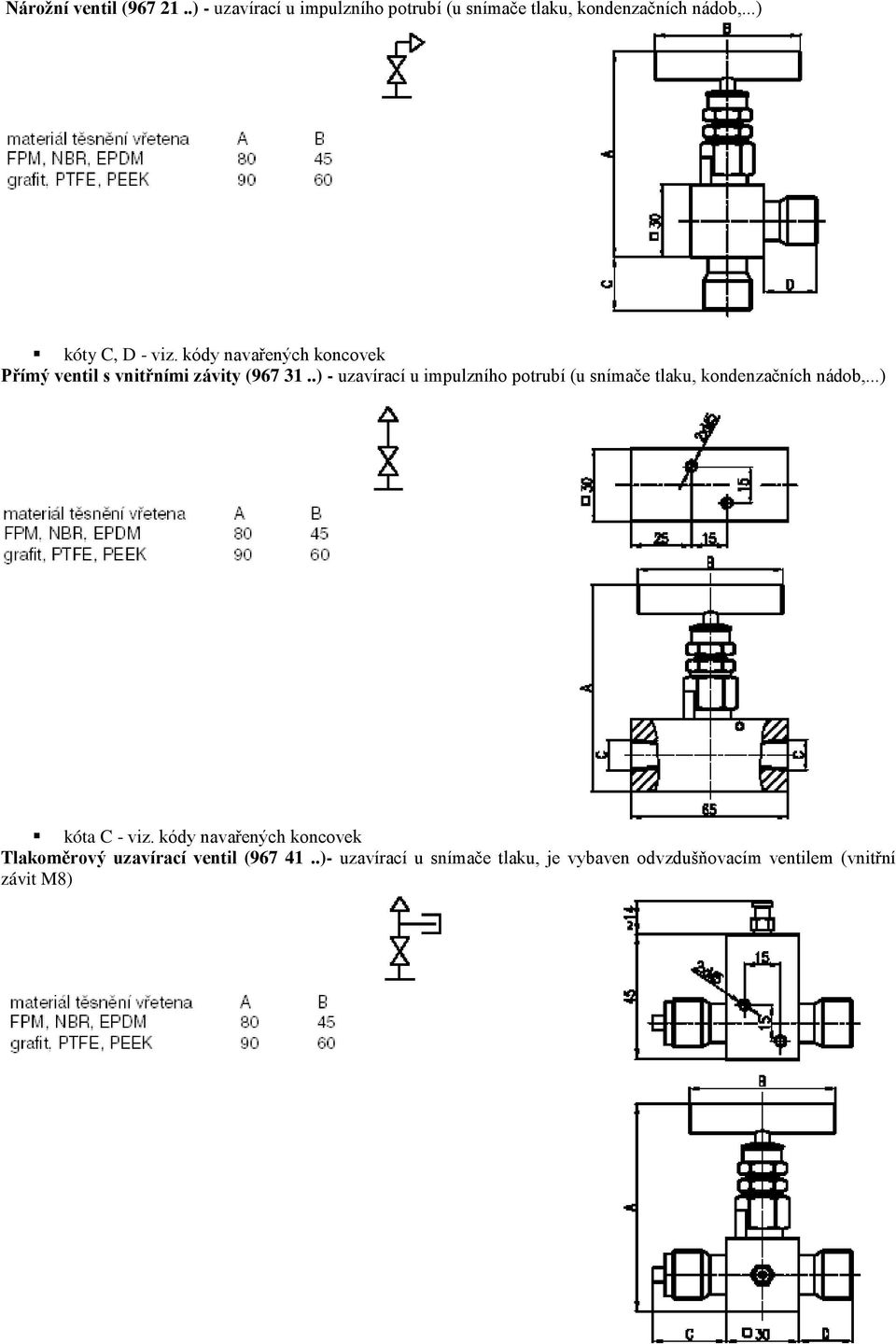 .) - uzavírací u impulzního potrubí (u snímače tlaku, kondenzačních nádob,...) kóta C - viz.