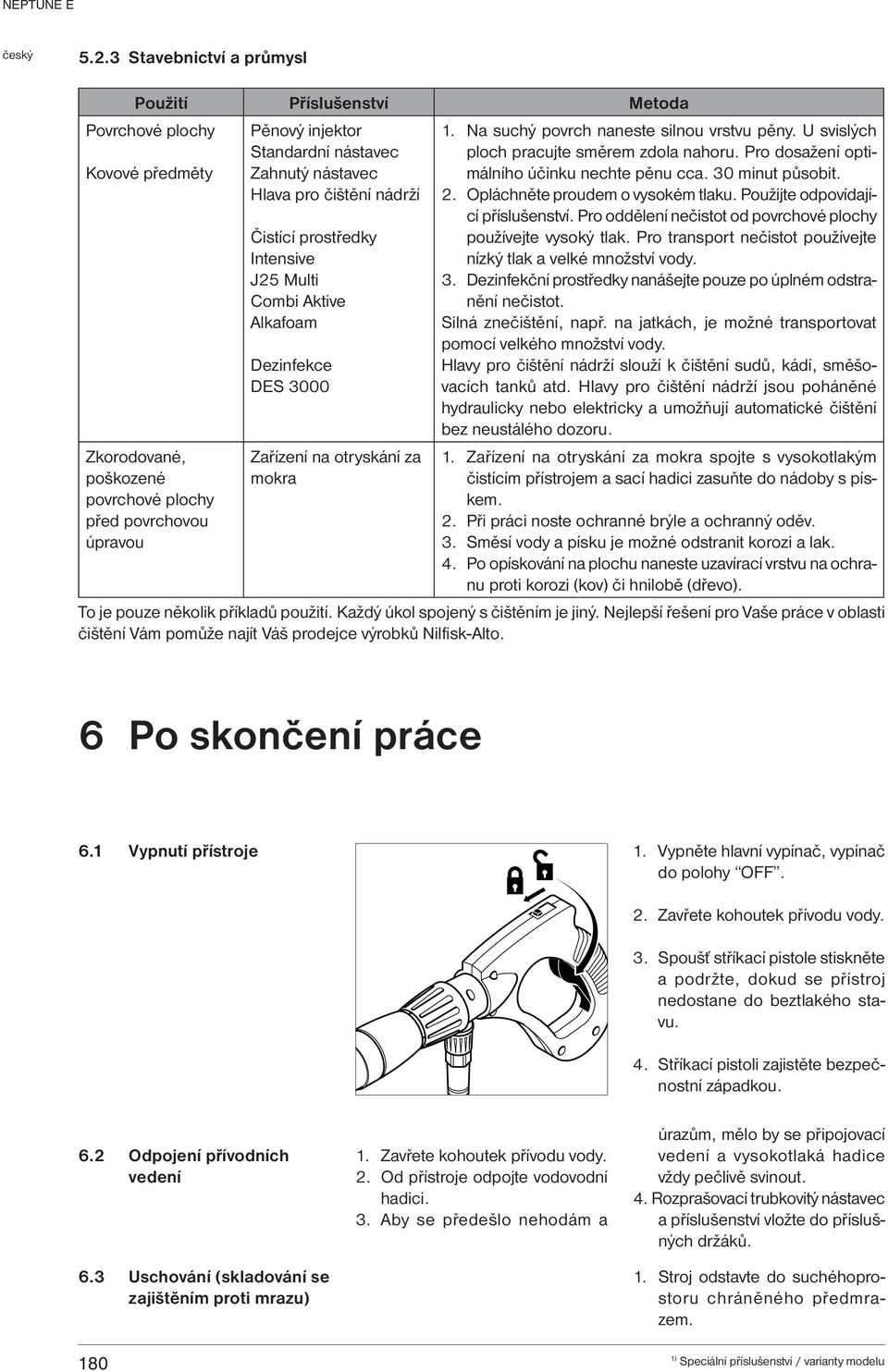 U svislých ploch pracujte směrem zdola nahoru. Pro dosažení optimálního účinku nechte pěnu cca. 30 minut působit. 2. Opláchněte proudem o vysokém tlaku. Použijte odpovídající příslušenství.