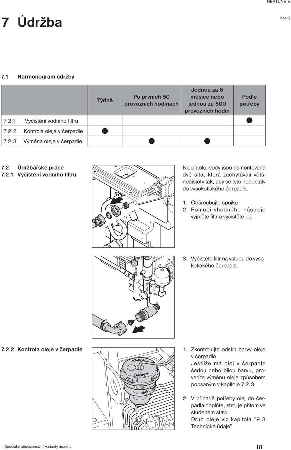 1. Odšroubujte spojku. 2. Pomocí vhodného nástroje vyjměte filtr a vyčistěte jej. 3. Vyčistěte filtr na vstupu do vysokotlakého čerpadla. 7.2.2 Kontrola oleje v čerpadle 1.