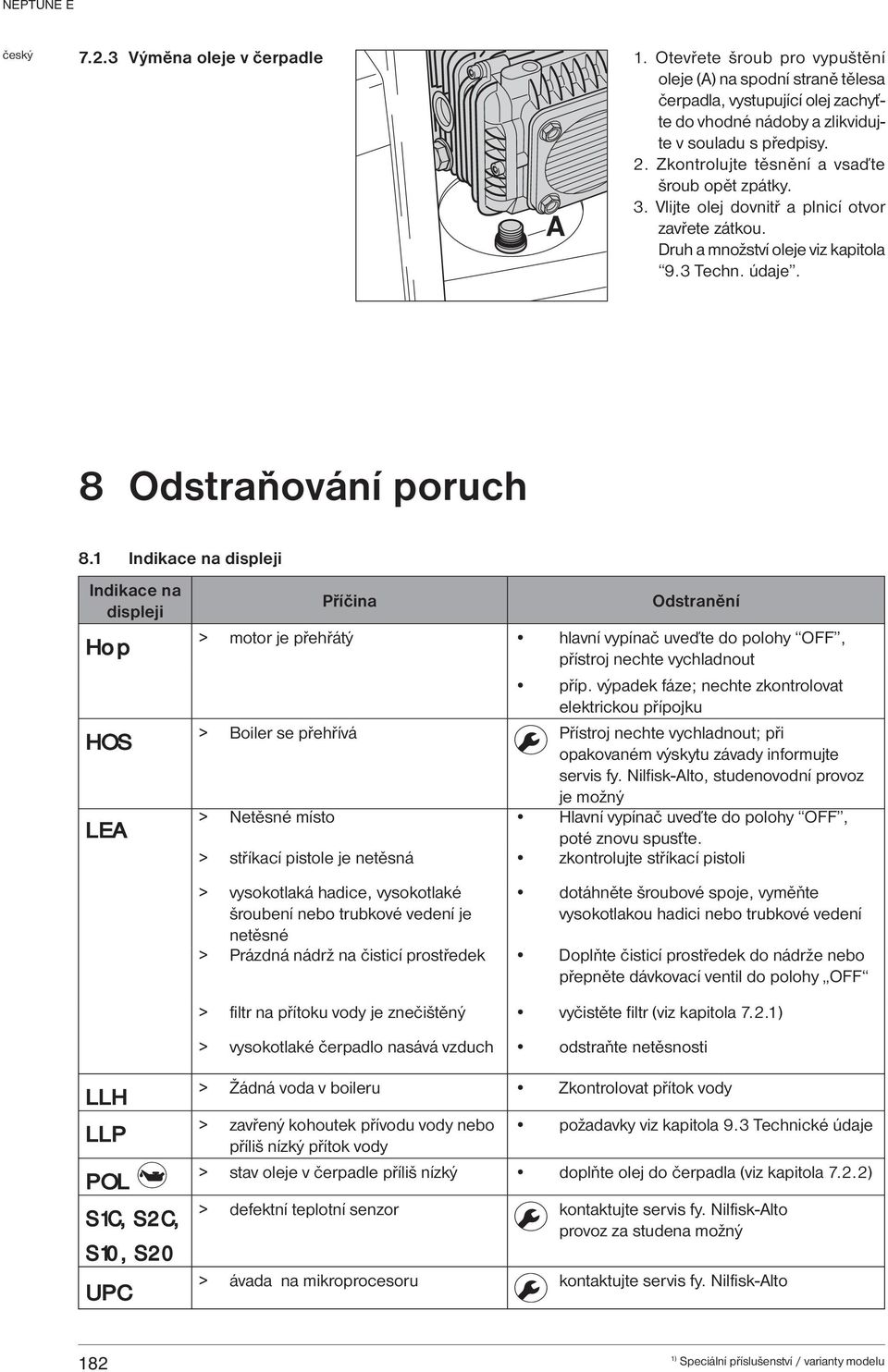 1 Indikace na displeji Indikace na Příčina Odstranění displeji > motor je přehřátý hlavní vypínač uveďte do polohy OFF, Hop přístroj nechte vychladnout příp.