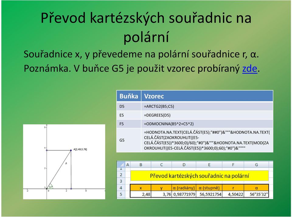 Buňka Vzorec D5 E5 F5 G5 =ARCTG2(B5;C5) =DEGREES(D5) =ODMOCNINA(B5^2+C5^2) =HODNOTA.NA.TEXT(CELÁ.