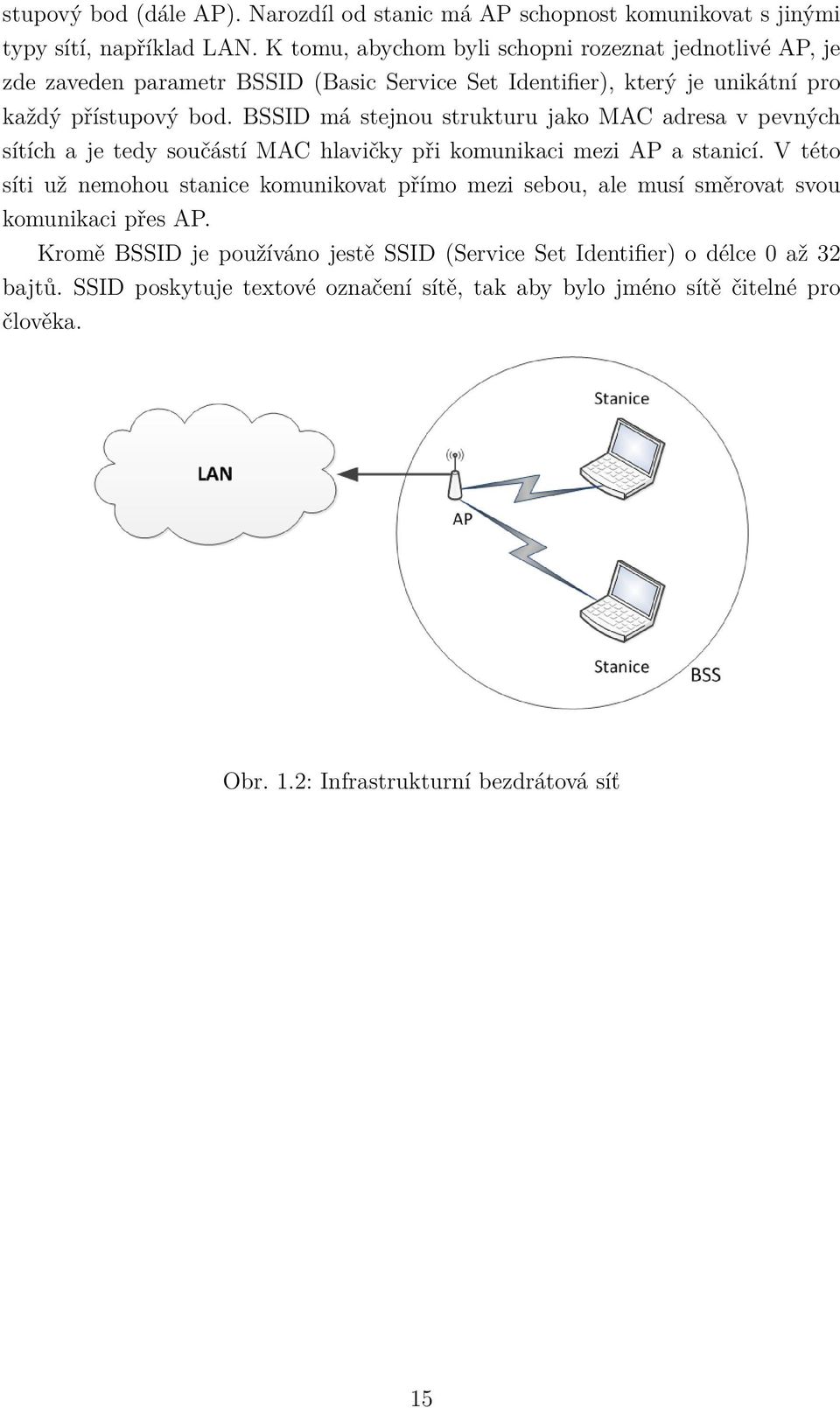 BSSID má stejnou strukturu jako MAC adresa v pevných sítích a je tedy součástí MAC hlavičky při komunikaci mezi AP a stanicí.