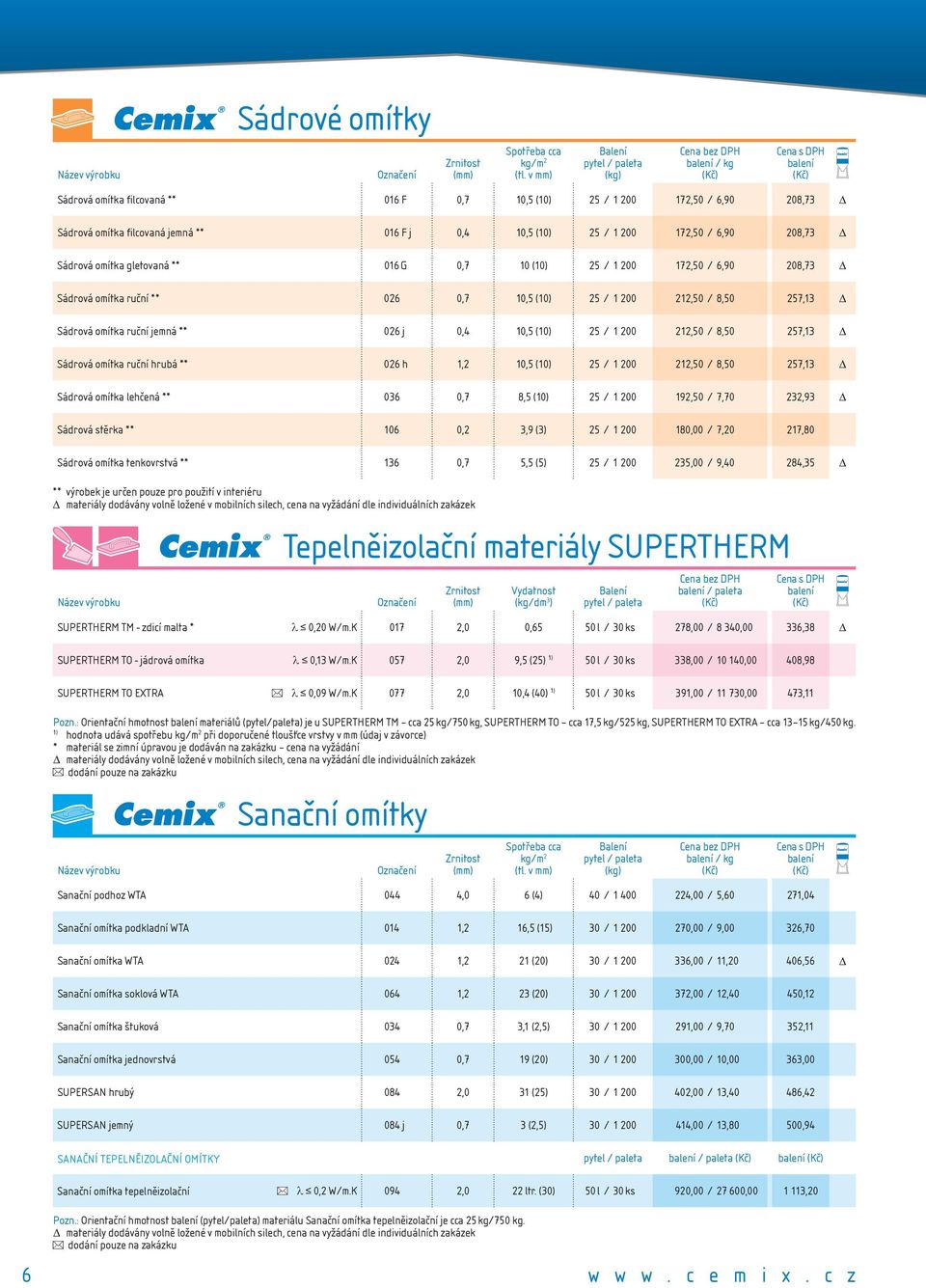 1 200 212,50 / 8,50 257,13 Sádrová omítka ruční hrubá ** 026 h 1,2 10,5 (10) 25 / 1 200 212,50 / 8,50 257,13 Sádrová omítka lehčená ** 036 0,7 8,5 (10) 25 / 1 200 192,50 / 7,70 232,93 Sádrová stěrka