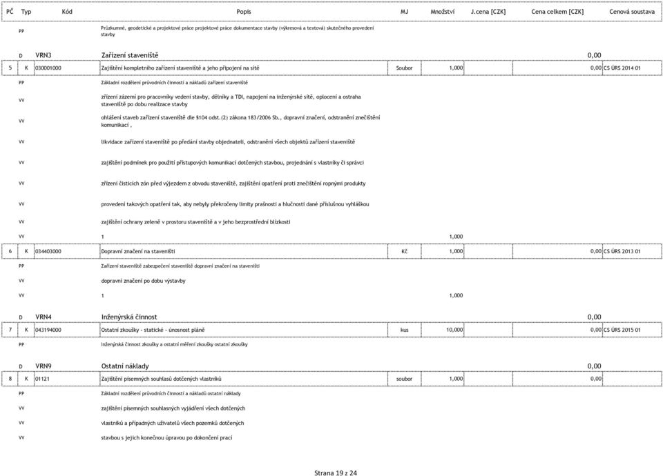 0,00 5 K 030001000 Zajištění kompletního zařízení staveniště a jeho připojení na sítě Soubor 1,000 0,00 CS ÚRS 2014 01 Základní rozdělení průvodních činností a nákladů zařízení staveniště zřízení