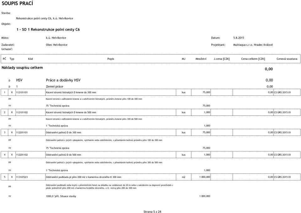 cena [CZK] Cena celkem [CZK] Cenová soustava Náklady soupisu celkem 0,00 D HSV Práce a dodávky HSV 0,00 D 1 Zemní práce 0,00 1 K 112101101 Kácení stromů listnatých D kmene do 300 mm kus 75,000 0,00