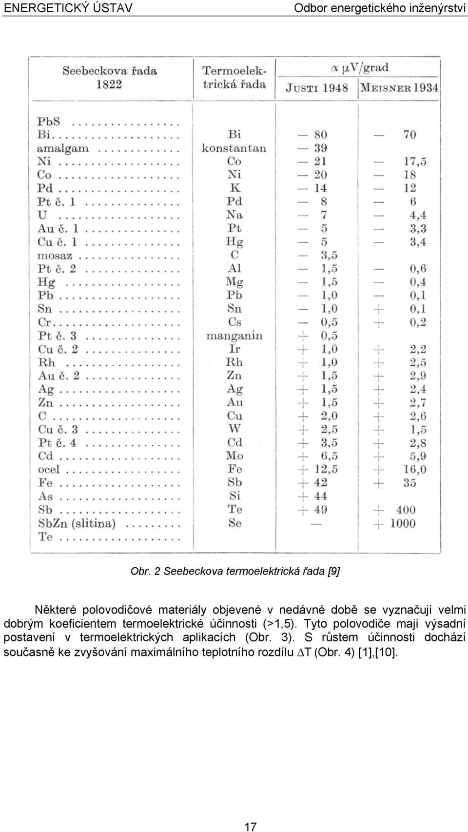 vyznačují velmi dobrým koeficientem termoelektrické účinnosti (>1,5).