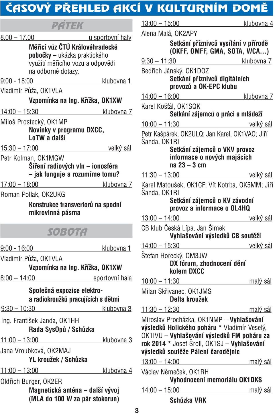 Křížka, OK1XW 14:00 15:30 klubovna 7 Miloš Prostecký, OK1MP Novinky v programu DXCC, LoTW a další 15:30 17:00 velký sál Petr Kolman, OK1MGW Šíření radiových vln ionosféra jak funguje a rozumíme tomu?