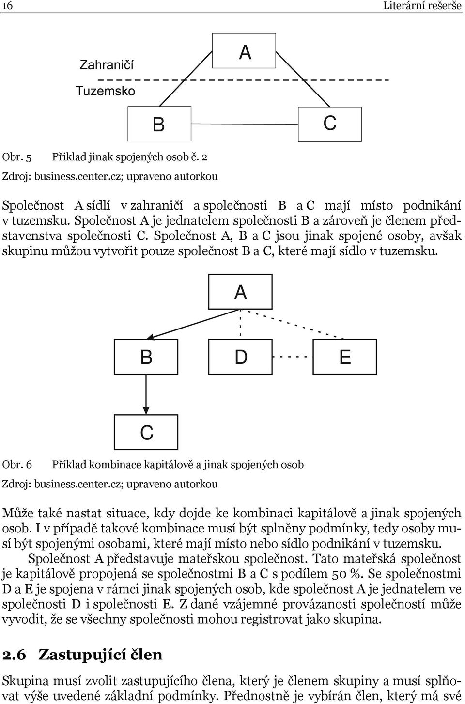 Společnost A, B a C jsou jinak spojené osoby, avšak skupinu můžou vytvořit pouze společnost B a C, které mají sídlo v tuzemsku. A B D E C Obr.